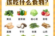 狗怀孕期间的禁食清单（了解狗狗怀孕期间禁食的关键食物，保证母狗和胎儿的健康）