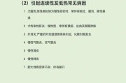 狗狗发烧的症状及判断方法（如何判断狗狗是否发烧以及常见发烧症状）